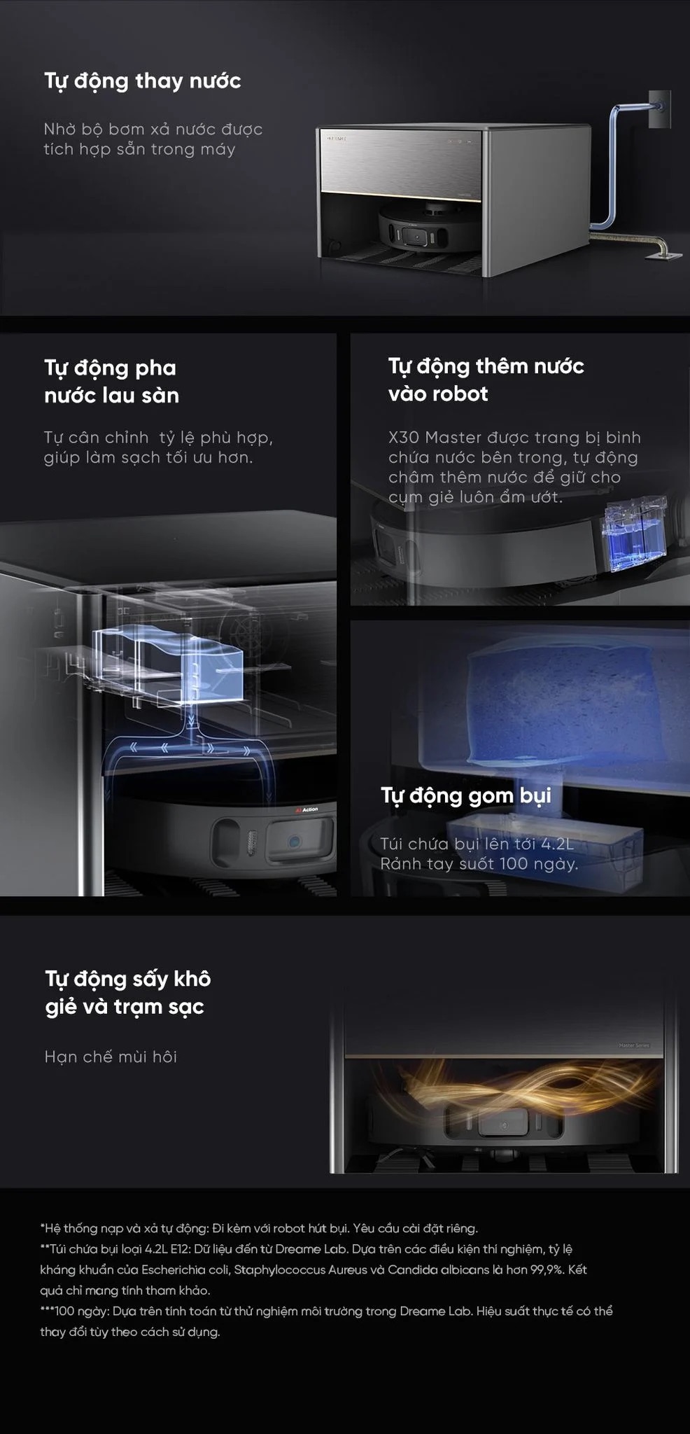 Robot Hút Bụi Lau Sàn Dreame X30 Master