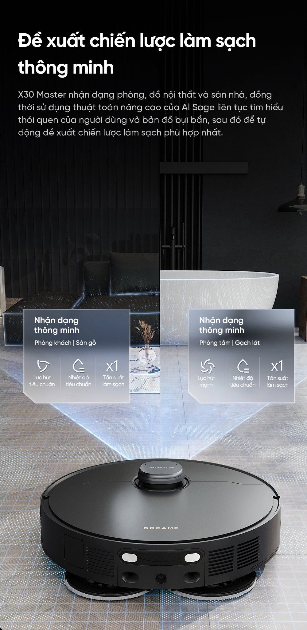 Robot Hút Bụi Lau Sàn Dreame X30 Master