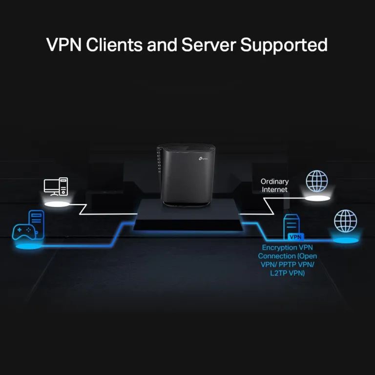 Router Wi-Fi 6 TP-LINK Archer AX80 cổng 2.5G 8 luồng - AKIA Smart Home