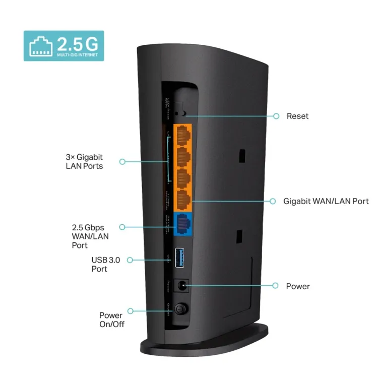 Router Wi-Fi 6 TP-LINK Archer AX80 cổng 2.5G 8 luồng - AKIA Smart Home