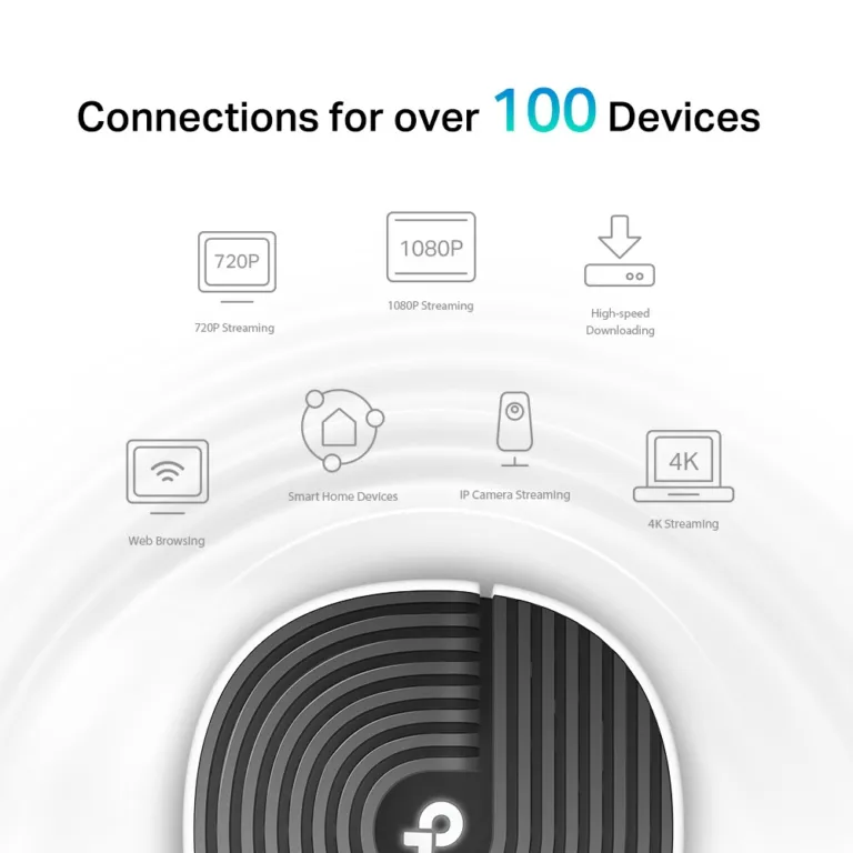Router Wifi Mesh TP-Link Deco S7 - AKIA Smart Home