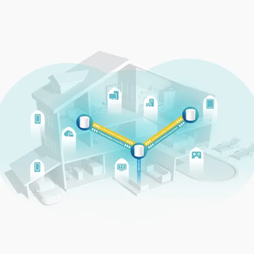 Router Wifi Mesh TP-Link Deco X60 AX5400 - AKIA Smart Home