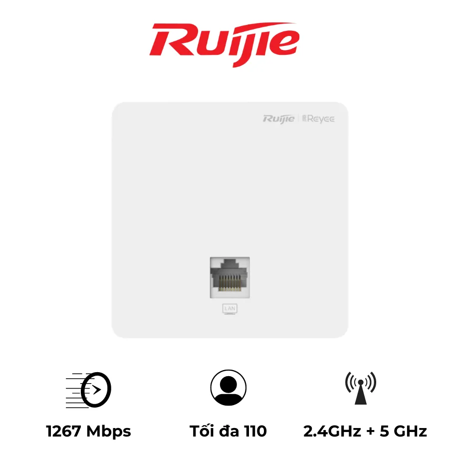 Bộ phát wifi âm tường RUIJIE RG-RAP1200(F) - AKIA