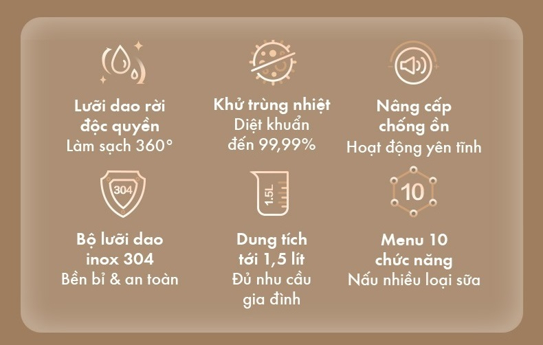 Máy Làm Sữa Hạt Đa Năng Bear Pbj-D08T1