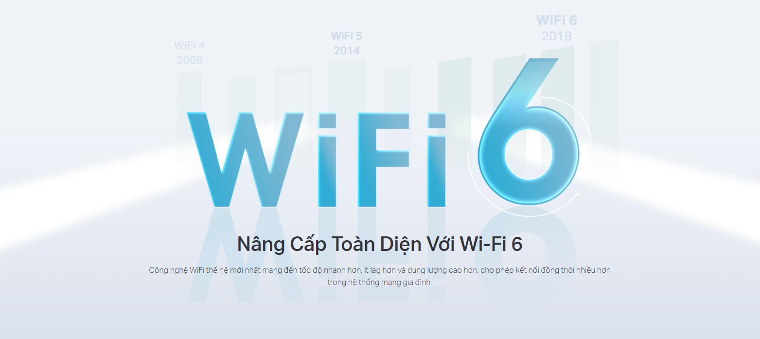 Bộ Phát Wifi Tp-Link Archer Ax55 Chuẩn Wifi 6 Ax3000 - Akia Smart Home