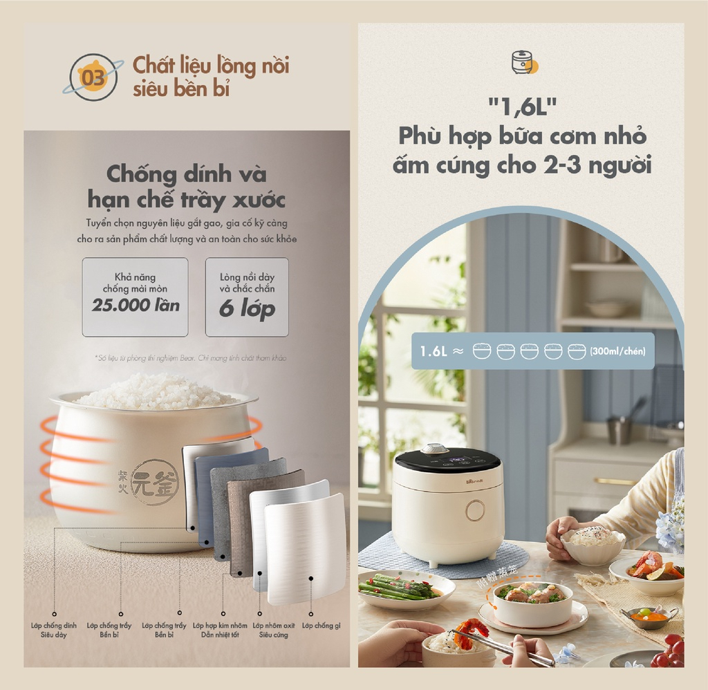 Nồi Cơm Điện Mini 1.6L Bear Dfb-C16K1 Nồi Cơm Điện Mini 1.6L Bear Dfb-C16K1