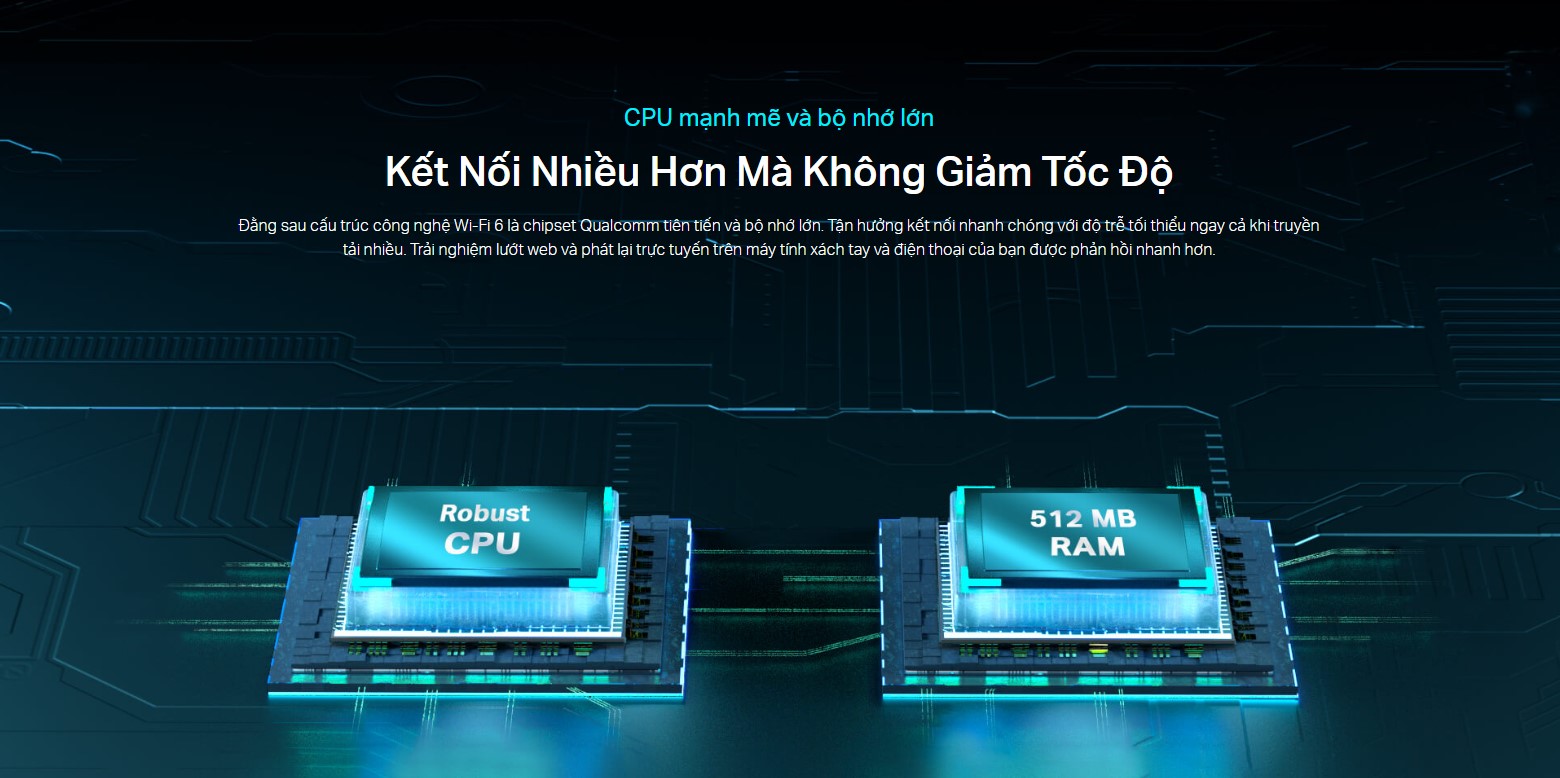 Bộ Phát Wifi Tp-Link Archer Ax55 Chuẩn Wifi 6 Ax3000 - Akia Smart Home