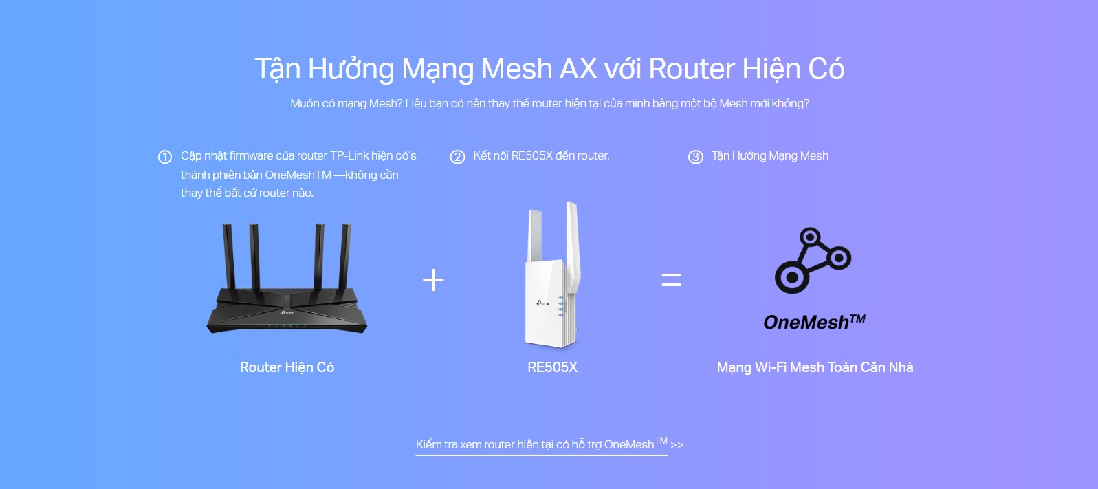 Bộ Mở Rộng Sóng Wifi 6 Tp-Link Re505X Ax1500 6 Bộ Mở Rộng Sóng Wifi 6 Tp-Link Re505X Ax1500 - Akia