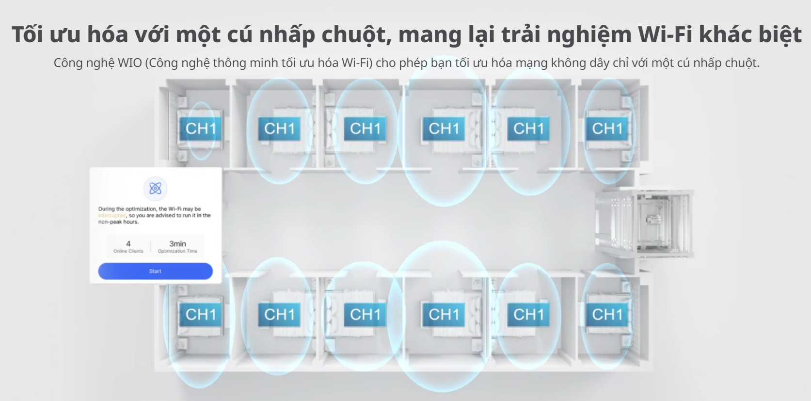 Bo-Phat-Wifi-Am-Tuong-Rg-Rap12000-F-Akia