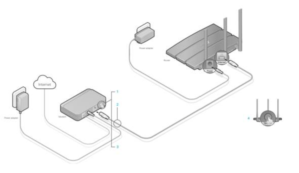 Cai-Dat-Wifi-Tplink-Akia