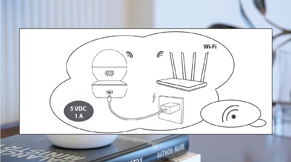 Hướng Dẫn Chi Tiết Cách Sử Dụng Camera Imou Ranger Rc Một Cách Đơn Giản