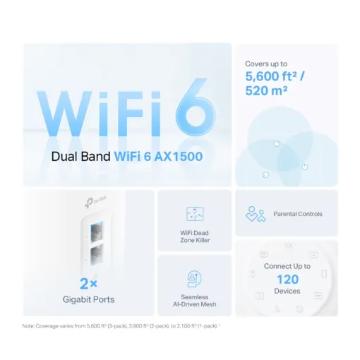 Router Mesh Wifi 6 TP-Link Deco X10 AX1500 - AKIA Smart Home