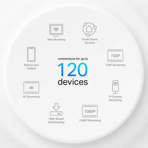 Router Mesh Wifi 6 TP-Link Deco X10 AX1500 - AKIA Smart Home