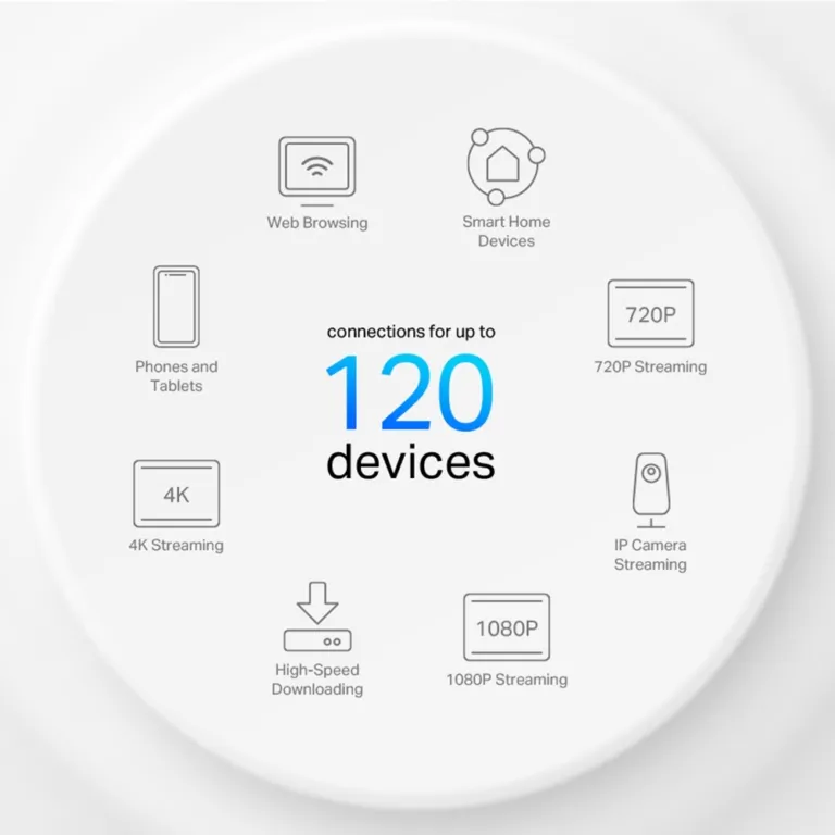 Router Mesh Wifi 6 TP-Link Deco X10 AX1500 - AKIA Smart Home