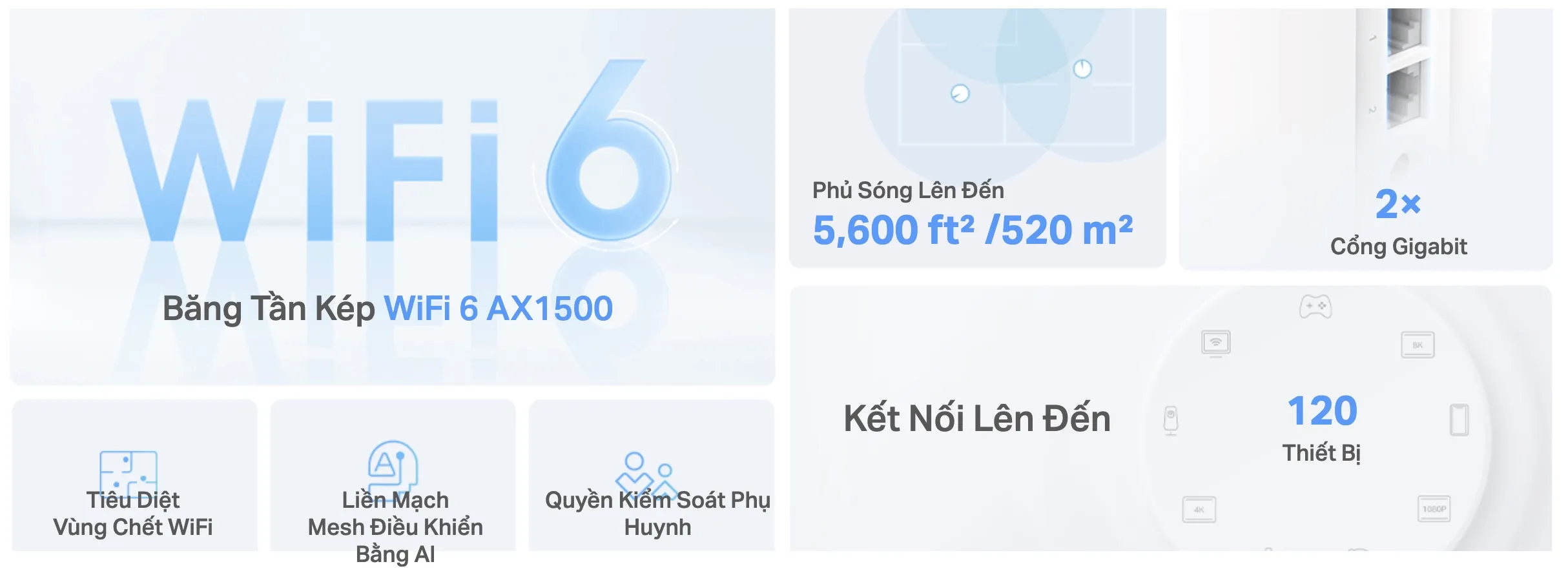 Router Mesh Wifi 6 Tp-Link Deco X10 Ax1500 9 Router Mesh Wifi 6 Tp-Link Deco X10 Ax1500 - Akia Smart Home