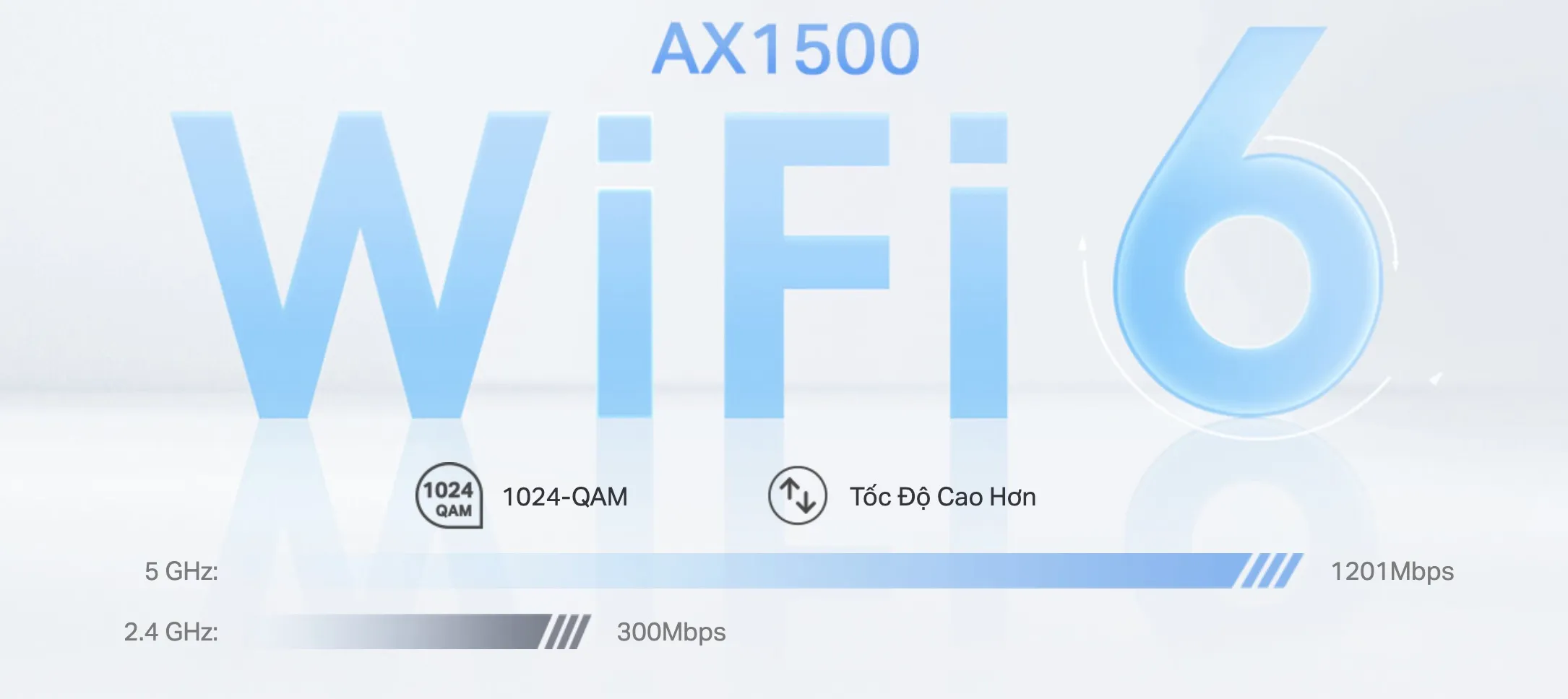 Router Mesh Wifi 6 Tp-Link Deco X10 Ax1500 10 Router Mesh Wifi 6 Tp-Link Deco X10 Ax1500 - Akia Smart Home