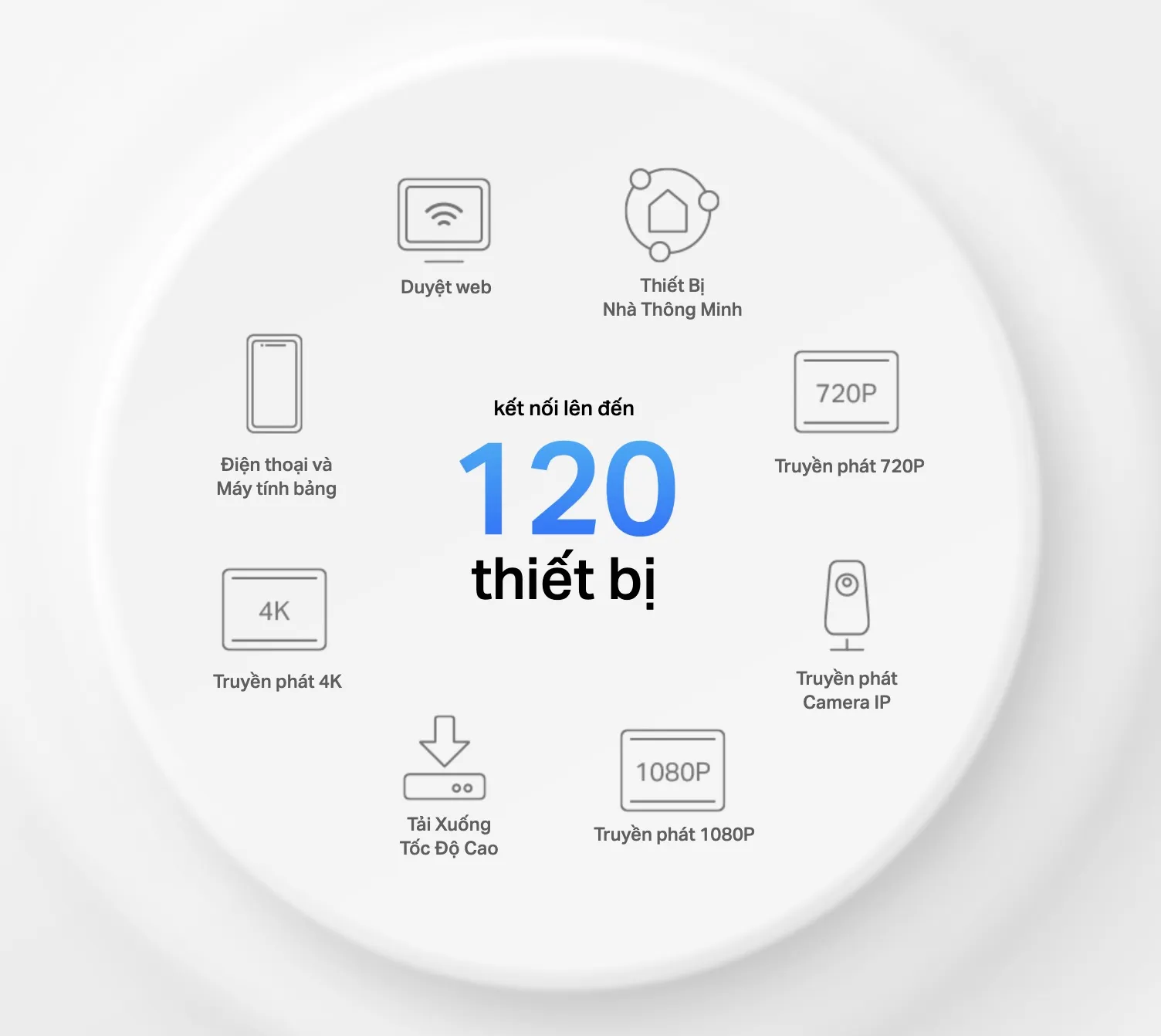 Router Mesh Wifi 6 Tp-Link Deco X10 Ax1500 12 Router Mesh Wifi 6 Tp-Link Deco X10 Ax1500 - Akia Smart Home