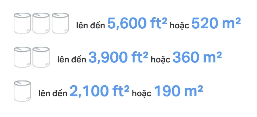 Router Mesh Wifi 6 Tp-Link Deco X10 Ax1500 14 Router Mesh Wifi 6 Tp-Link Deco X10 Ax1500 - Akia Smart Home