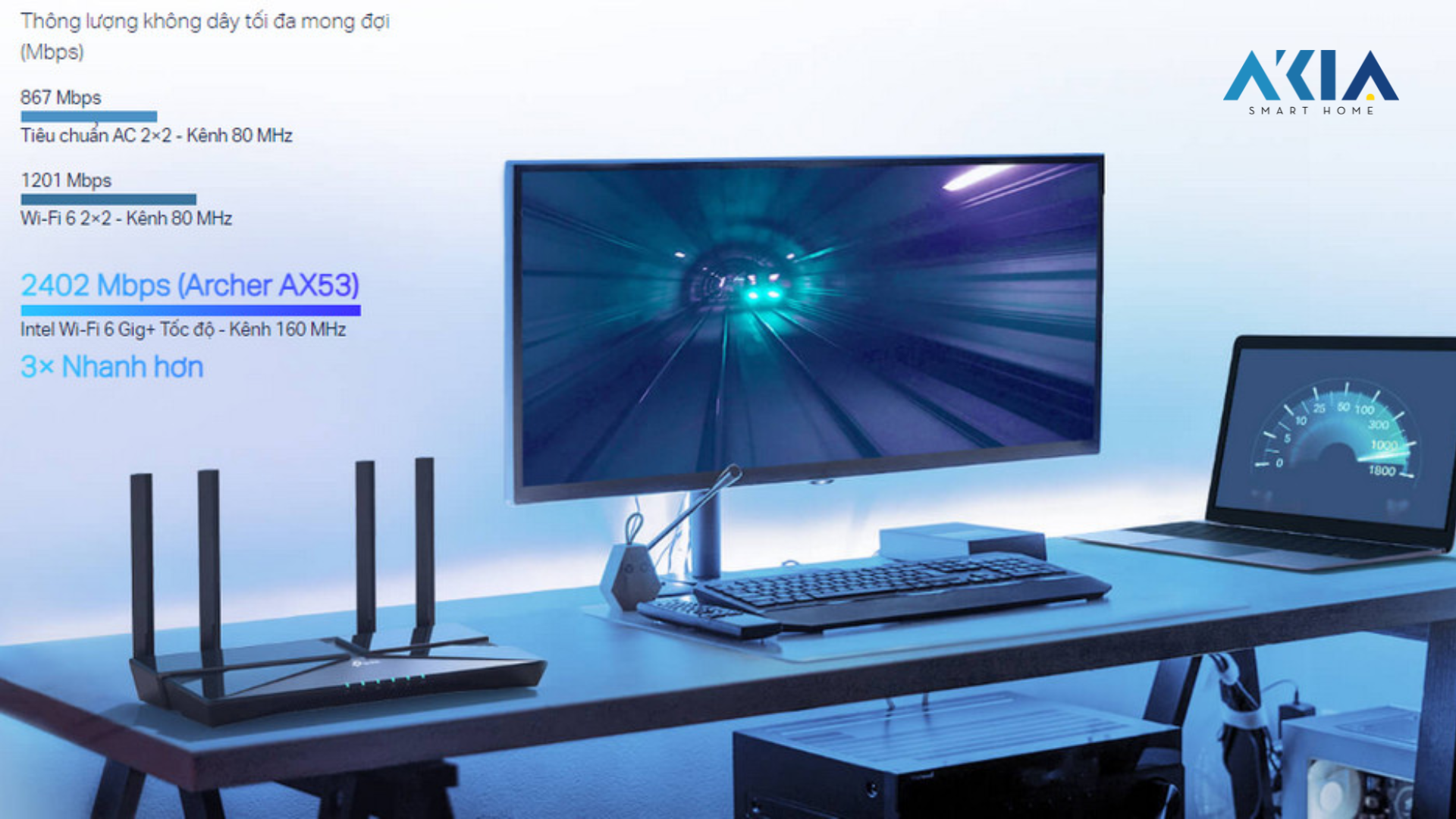 Router Wifi 6 Tp Link Ancher Ax53