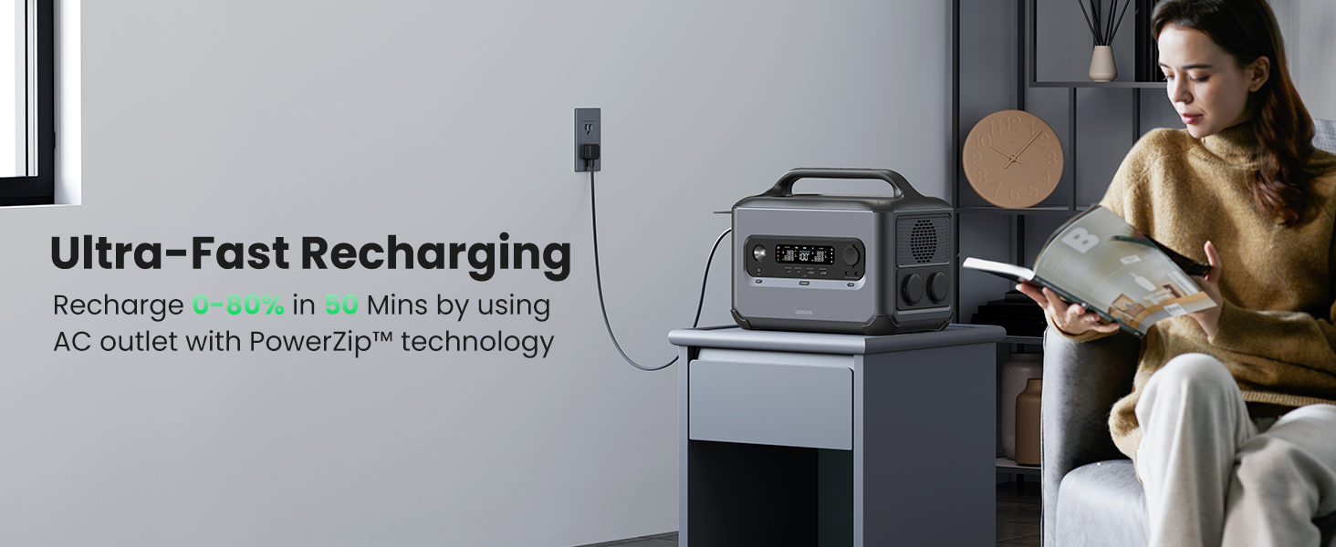 Trạm Sạc Dự Phòng Ugreen Gs1200 1200W