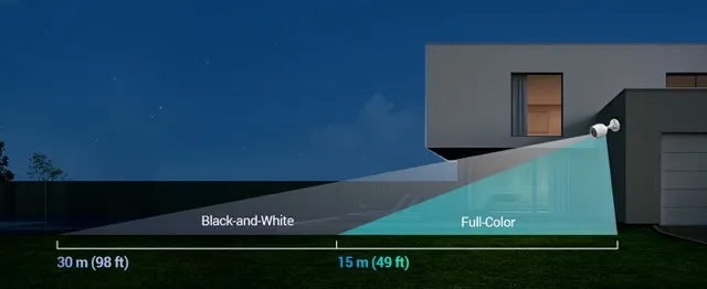 Ezviz Cb90 Dual Kit – Camera Ngoài Trời 2 Ống Kính 2K⁺ – Pin 10.400 Mah &Amp; Tấm Solar 8 W – Aov 2.0 – Ai Phát Hiện Người/Xe – Wi‑Fi 6 – Còi &Amp; Đèn Nháy – 6 Camera An Ninh &Amp; Giám Sát - Akia Smart Home