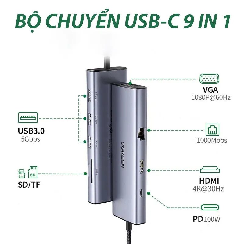 Hub chuyển đổi Type C Ugreen 15600 Sạc PD 100W, HDMI 4K@30Hz, Ethernet, USB 3.0 sang 3 cổng USB-A 3.0, VGA, RJ45 1.0Gbps, SD/TF