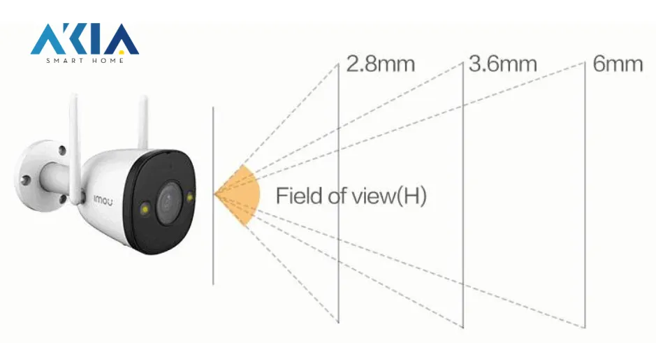 Camera Ngoài Trời Cố Định Imou Bullet 2E 5Mp 7 Camera Ngoài Trời Cố Định Imou Bullet 2E 5Mp