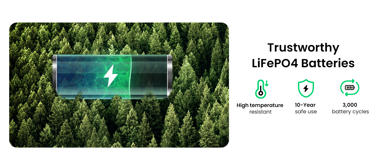 Trạm Sạc Dự Phòng Pin Lên Tới 10 Năm