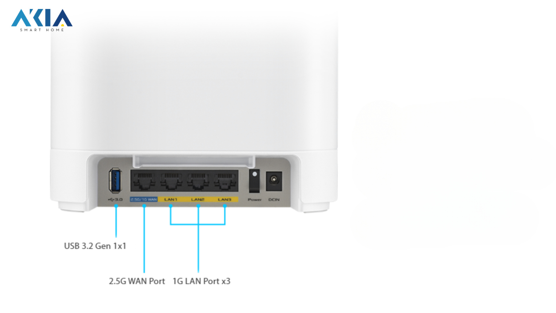 Router Wifi Mesh Asus Expertwifi Ebm68