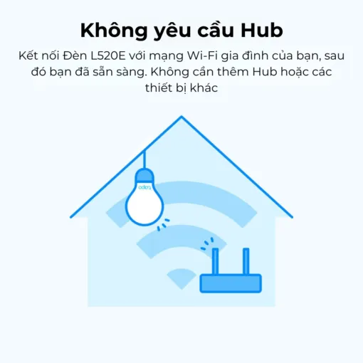 Bóng đèn thông minh TP Link Tapo L520E