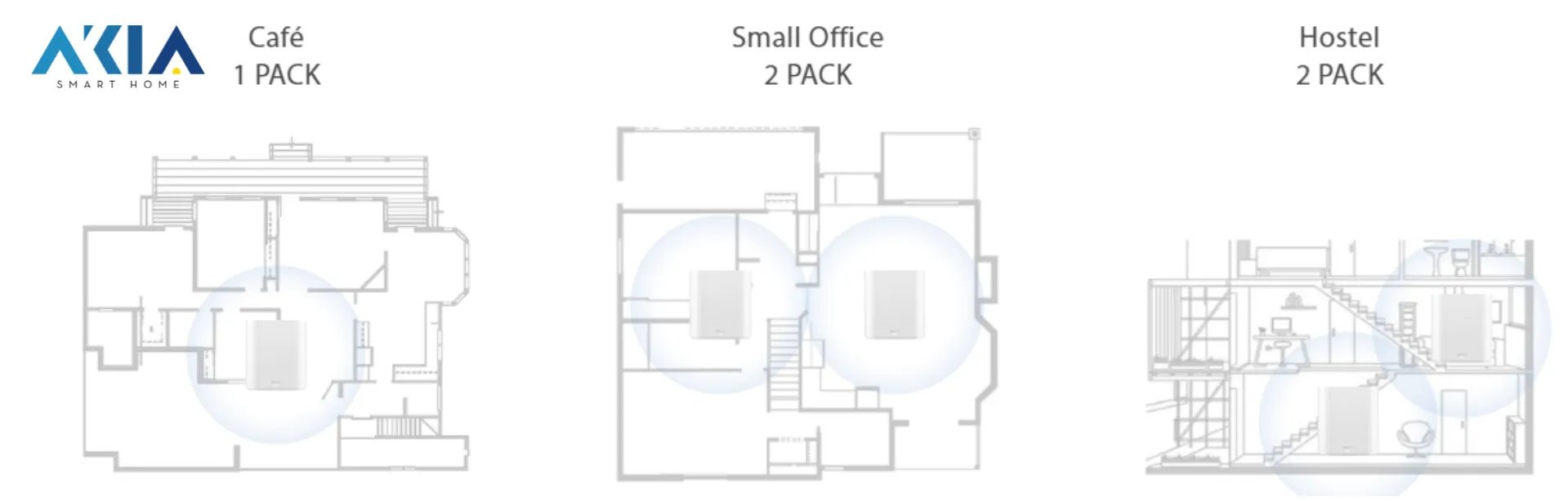 Mesh Wifi Asus Expertwifi Ebm68 2 Pack 20 Router Wifi Mesh Asus Expertwifi Ebm68