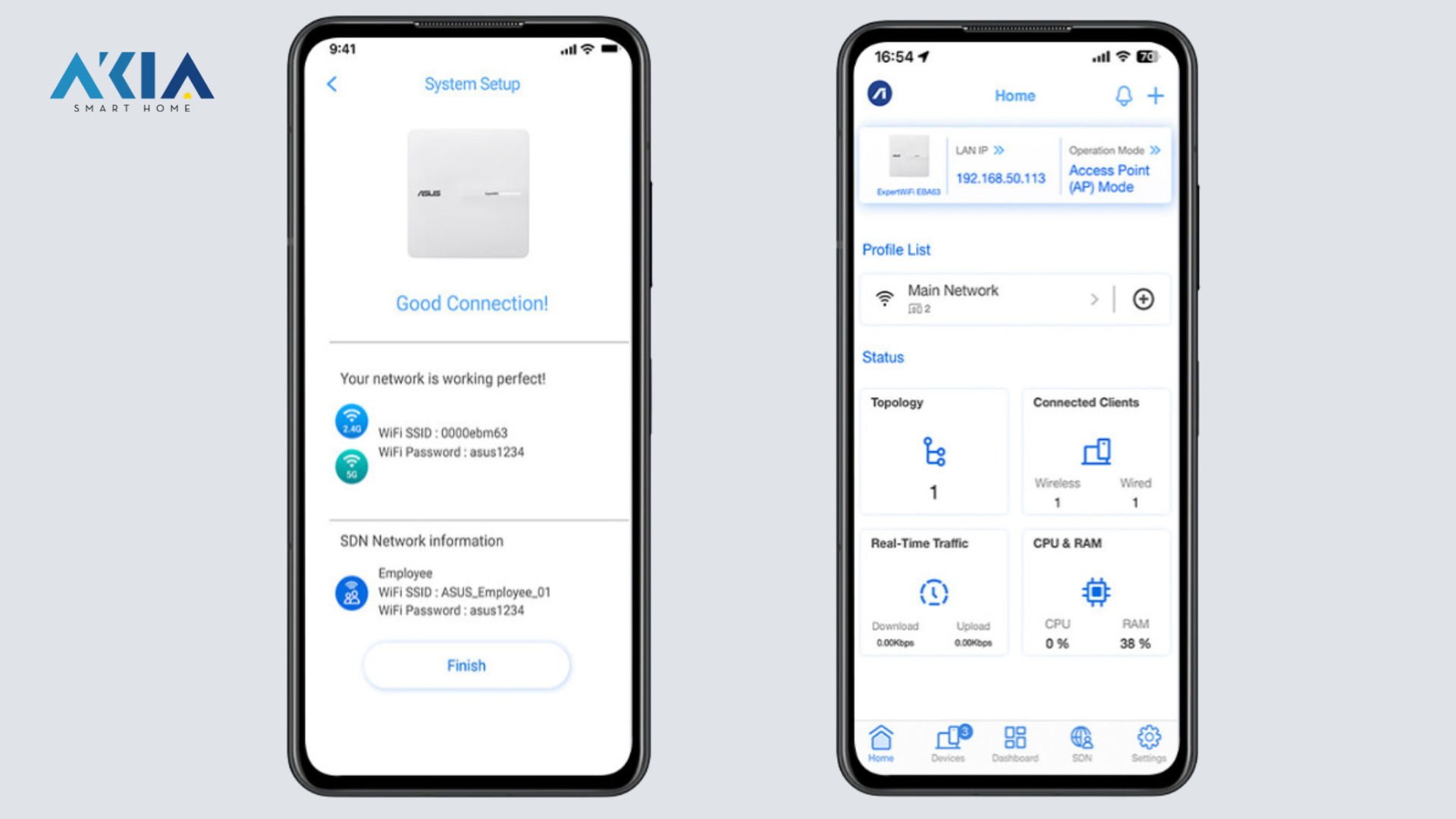 Router Wifi Mesh Asus Expertwifi Eba63