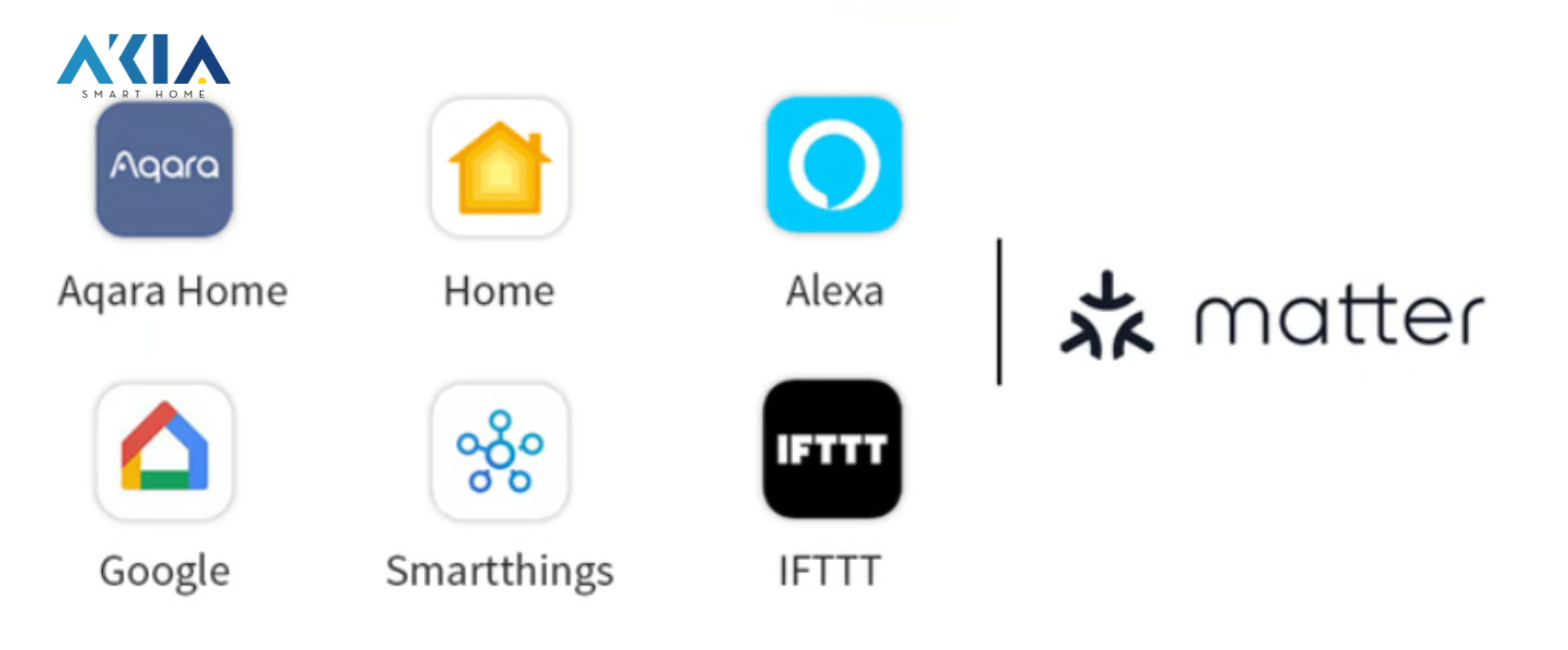 Khóa Thông Minh Aqara U200