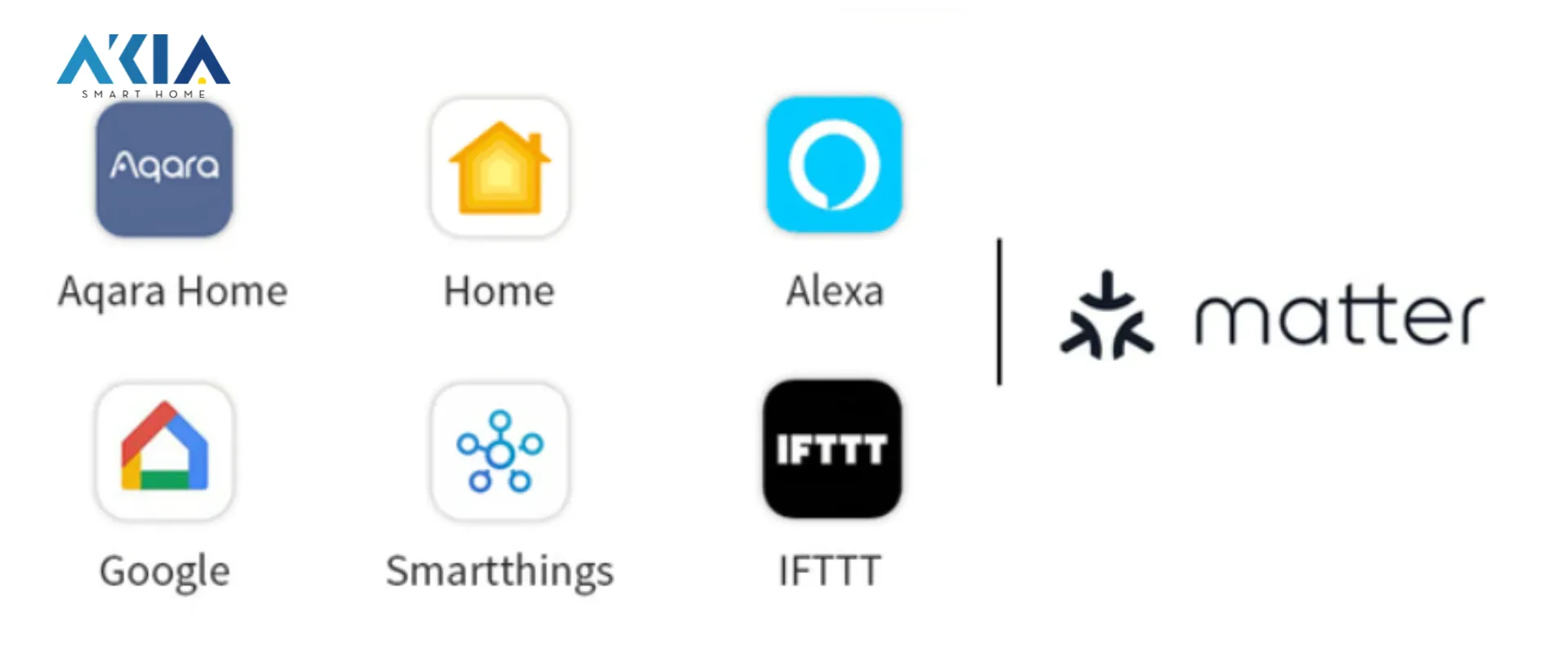 Khóa Thông Minh Aqara U200 Tích Hợp Matter, Hỗ Trợ Homekey Và Homekit 19 Khóa Thông Minh Aqara U200