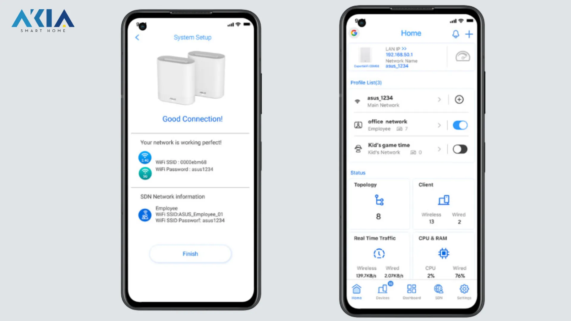 Mesh Wifi Asus Expertwifi Ebm68 2 Pack 25 Router Wifi Mesh Asus Expertwifi Ebm68