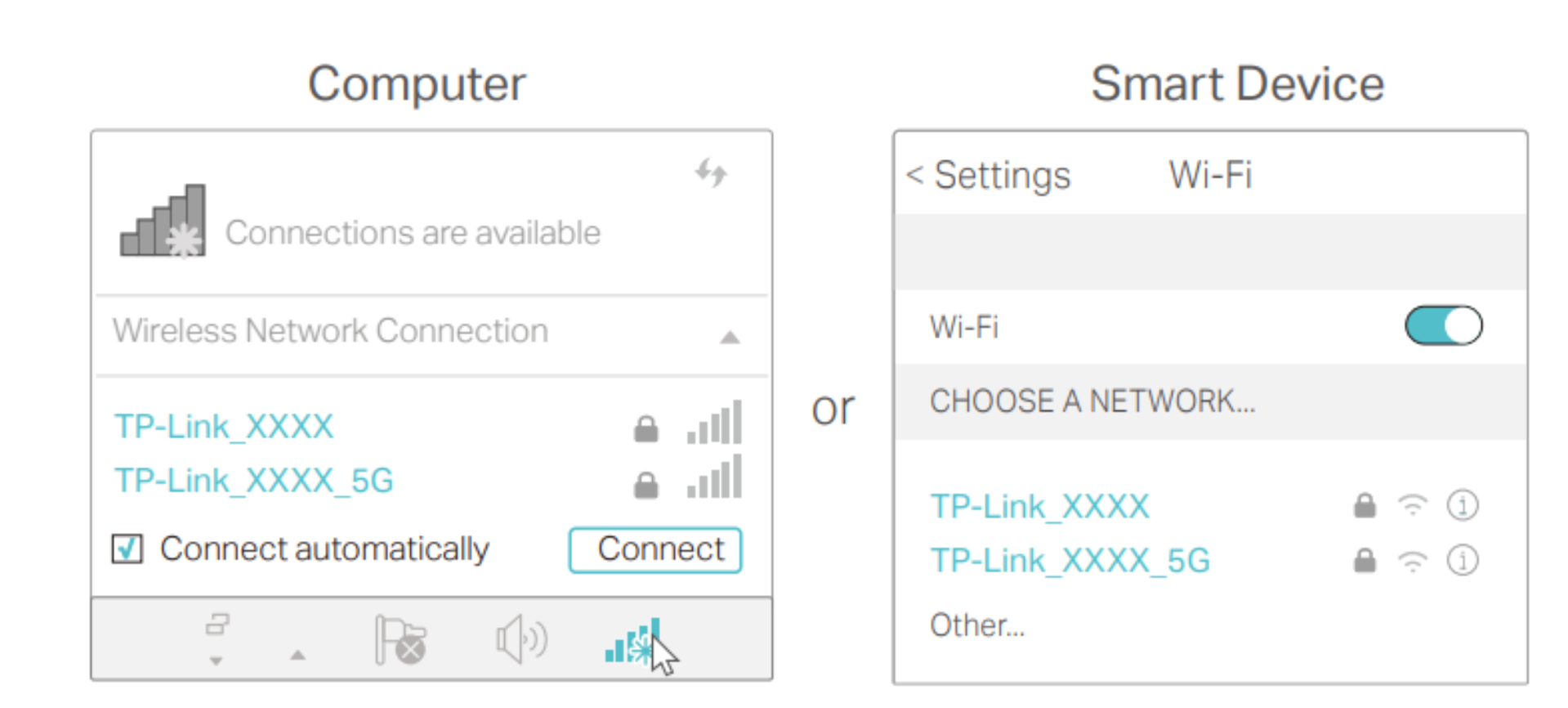Bộ Phát Wifi Tp-Link Archer C86