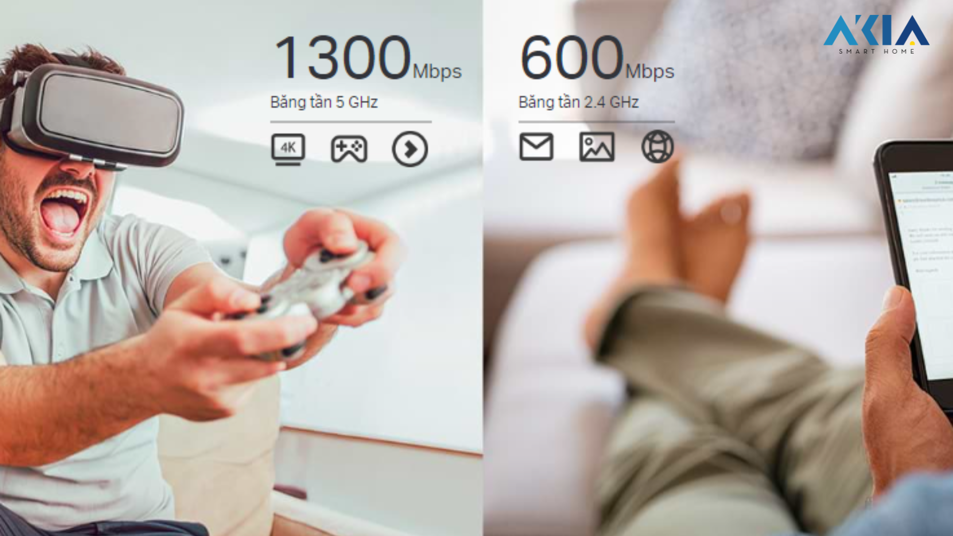 Bộ Phát Wifi Tp-Link Archer C86