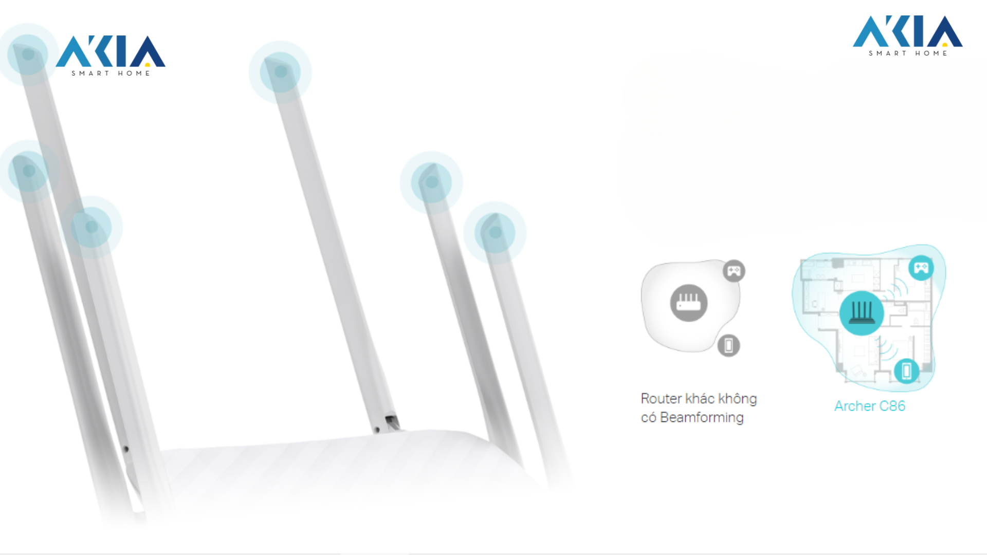 Bộ Phát Wifi Tp-Link Archer C86