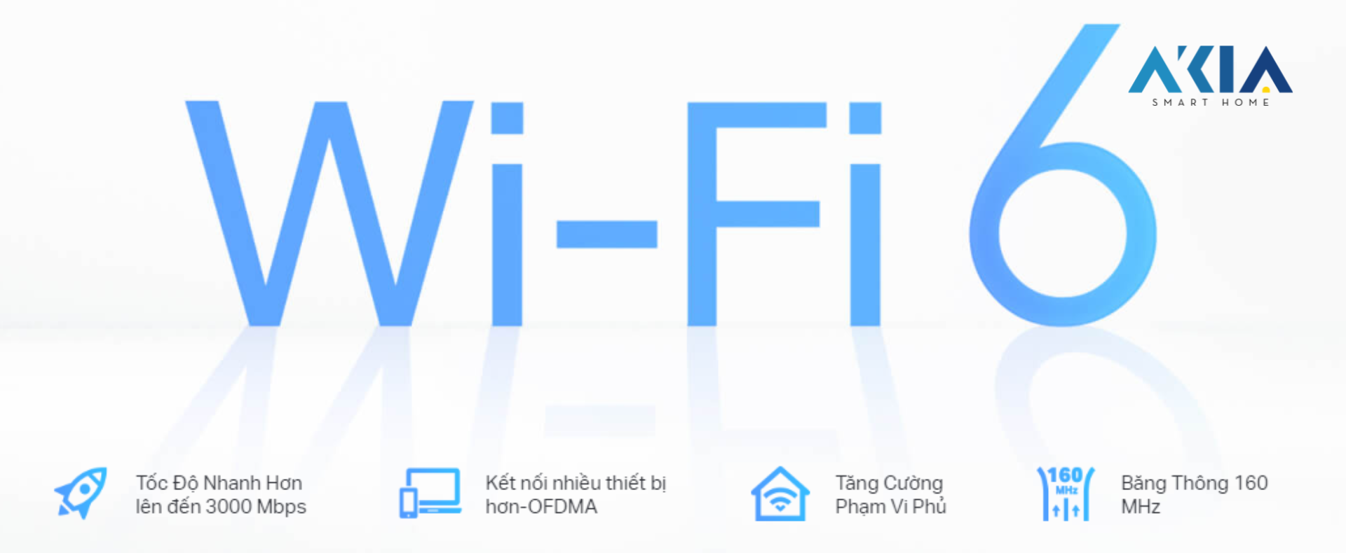 Router Wifi 6 Tp Link Ax3000 Archer Air R5