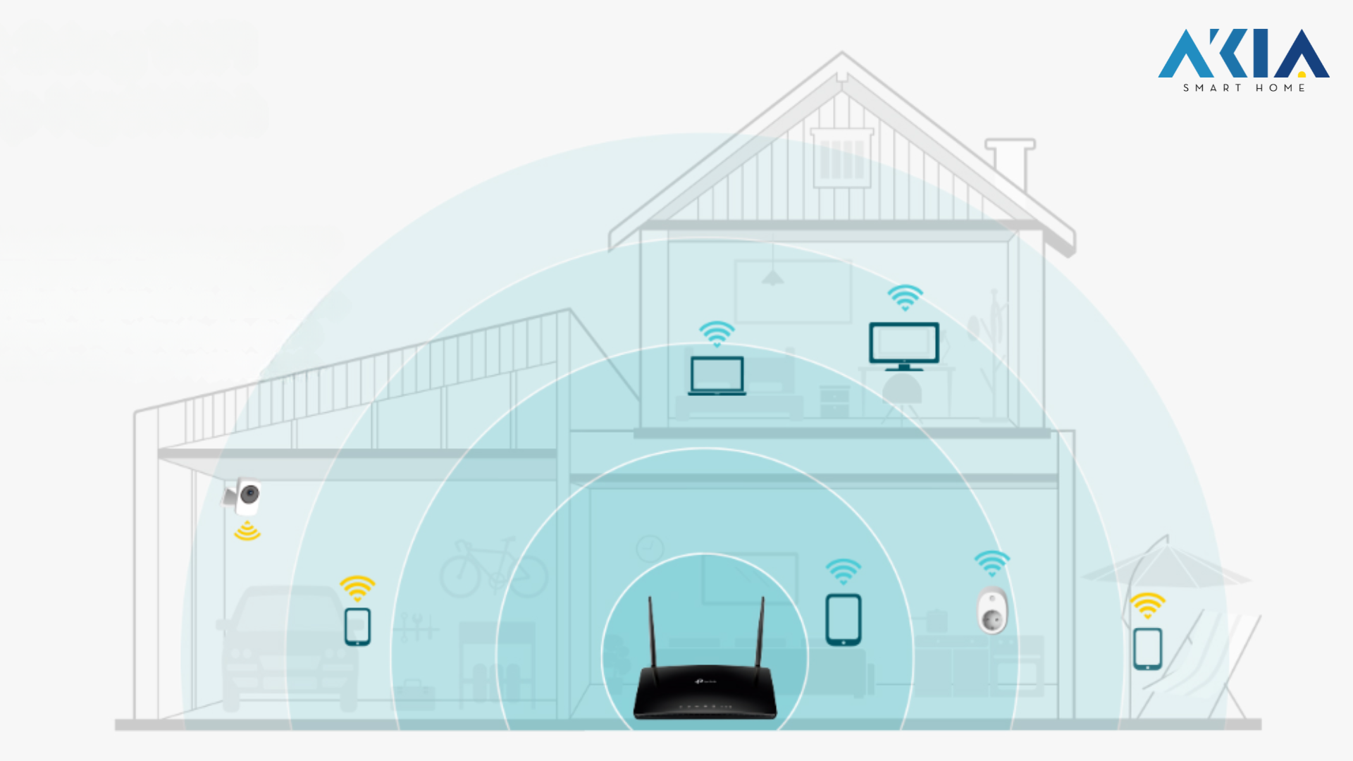 Router 4G+ Tp-Link Archer Mr600 5 Router 4G+ Tp-Link Archer Mr600