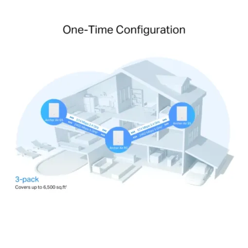 Router WiFi 6 TP-Link AX3000 Archer Air R5