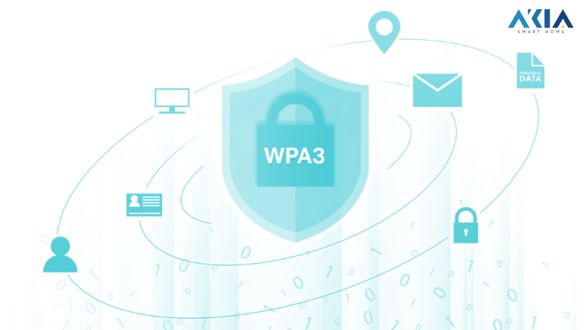 Bộ Phát Wifi Tp-Link Archer C86