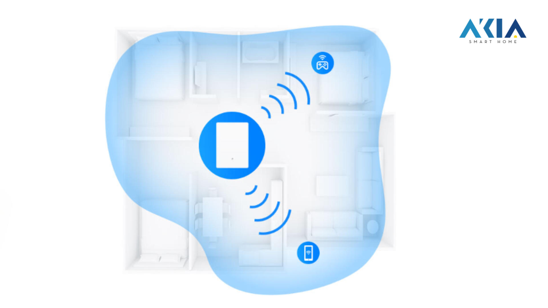 Router Wifi 6 Tp Link Ax3000 Archer Air R5