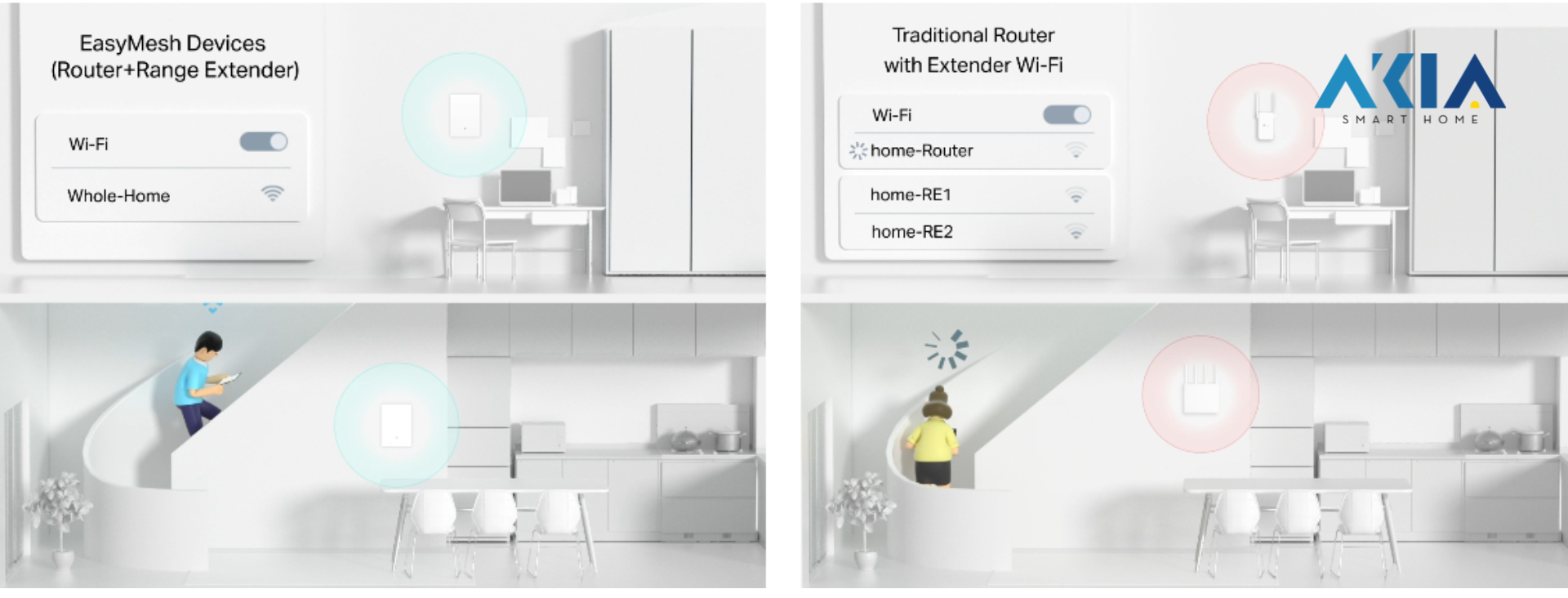 Router Wifi 6 Tp Link Ax3000 Archer Air R5