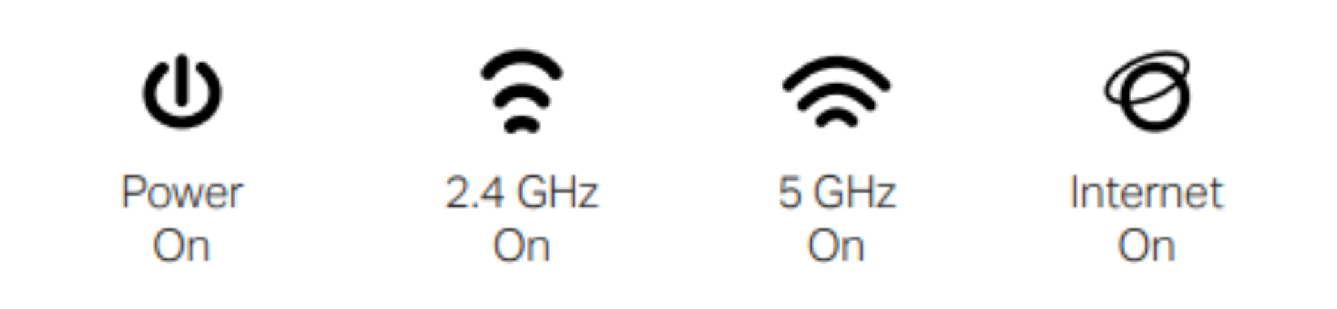 Bộ Phát Wifi Tp-Link Archer C86