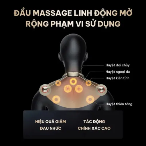 Máy Massage cổ vai lưng SKG X7 Pro