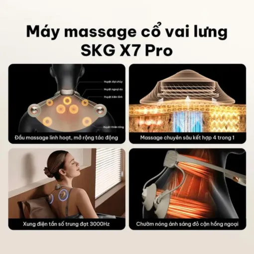Máy Massage cổ vai lưng SKG X7 Pro