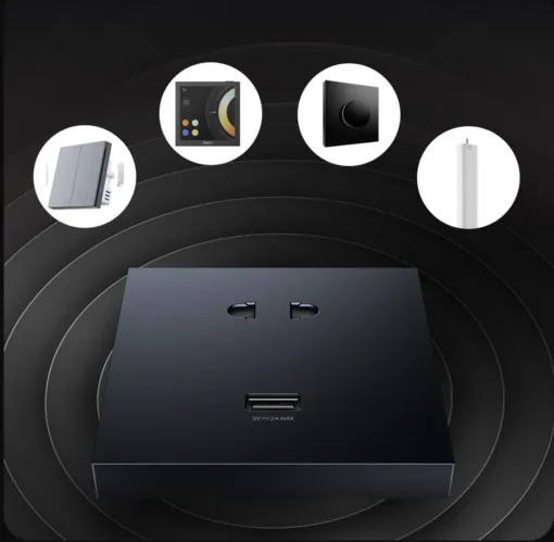 Ổ Cắm Âm Tường Thông Minh Aqara Wall Socket H1 USB kiêm Hub