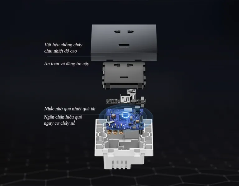 Ổ Cắm Âm Tường Thông Minh Aqara Wall Socket H1 USB kiêm Hub | AKIA