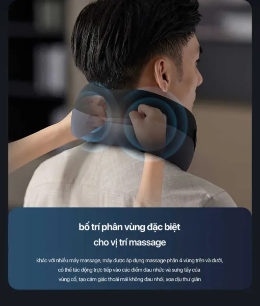 Máy massage cổ Philips PPM3306